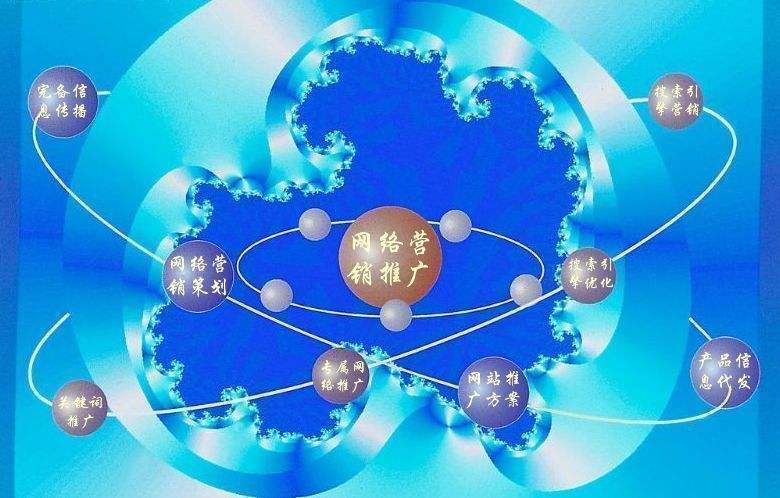 雄县新媒体运营企业需要掌握的网络推广技巧有哪些